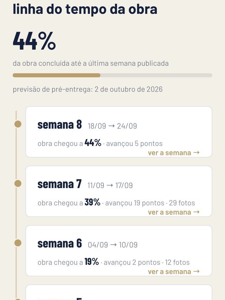 portal do cliente da bp: linha do tempo da obra, 44% concluída, semana a semana